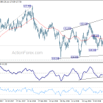 eurjpy20181218a2