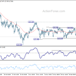 eurjpy20181220a1