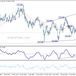 eurjpy20181220a2