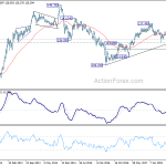 eurjpy20181222w5