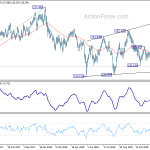 eurjpy20181222w6