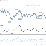 eurjpy20181224w1