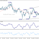 eurjpy20181224w2