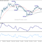 eurjpy20181224w3