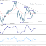 eurjpy20181224w4