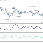 eurjpy20181227a1