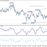 eurjpy20181228a2