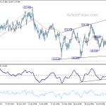 eurjpy2018122a2