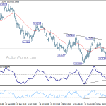 eurusd20181203a1