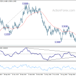 eurusd20181204b2