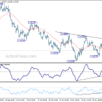 eurusd20181205a1