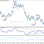 eurusd20181205a2