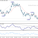 eurusd20181207a2