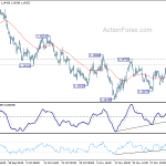 eurusd20181210a1