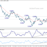 eurusd20181210b1