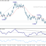 eurusd20181210b2