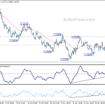 eurusd20181211a1