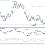 eurusd20181211b2