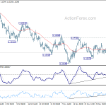 eurusd20181212a1