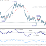 eurusd20181212a2