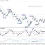 eurusd20181212b1