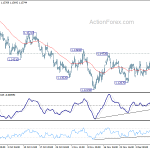 eurusd20181213a1