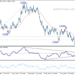 eurusd20181213a2