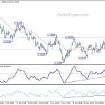 eurusd20181214a1