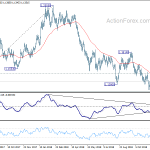 eurusd20181214a2