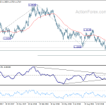 eurusd20181214b2