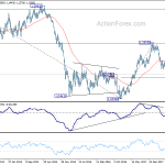 eurusd20181215w3