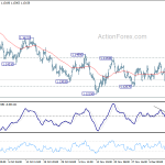 eurusd20181217a1