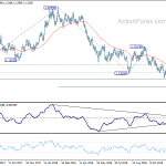 eurusd20181217a2