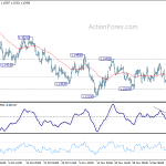 eurusd20181217b1