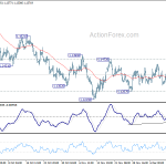 eurusd20181218a1