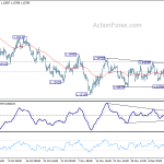 eurusd20181219a1