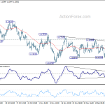 eurusd20181220a1