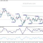 eurusd20181220b1