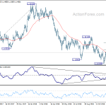 eurusd20181220b2