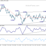 eurusd20181224w1