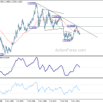 eurusd20181224w4