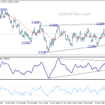 eurusd20181226b1