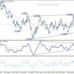 eurusd20181227a1