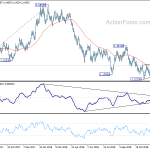 eurusd20181228a2