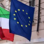 Italian And European Union Flag Waving In Rome Italy.Europe