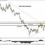 forextime2018120462