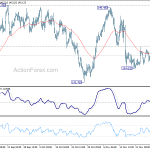 gbpjpy20181203a1