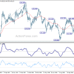 gbpjpy20181203a2