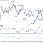 gbpjpy20181204a2