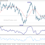 gbpjpy20181205a1